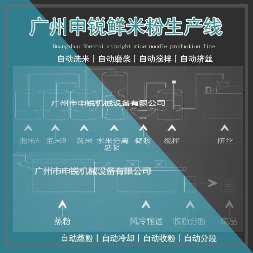 大型鲜米粉生产线