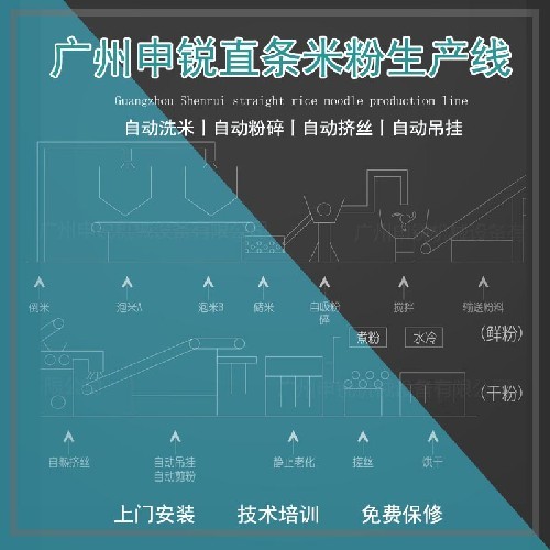 大型直条米粉生产线